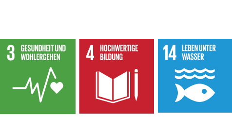 Bei der Produktentwicklung von HabiCave standen drei der UN-Ziele für eine nachhaltige Entwicklung im Fokus: 3, 4 und 14.